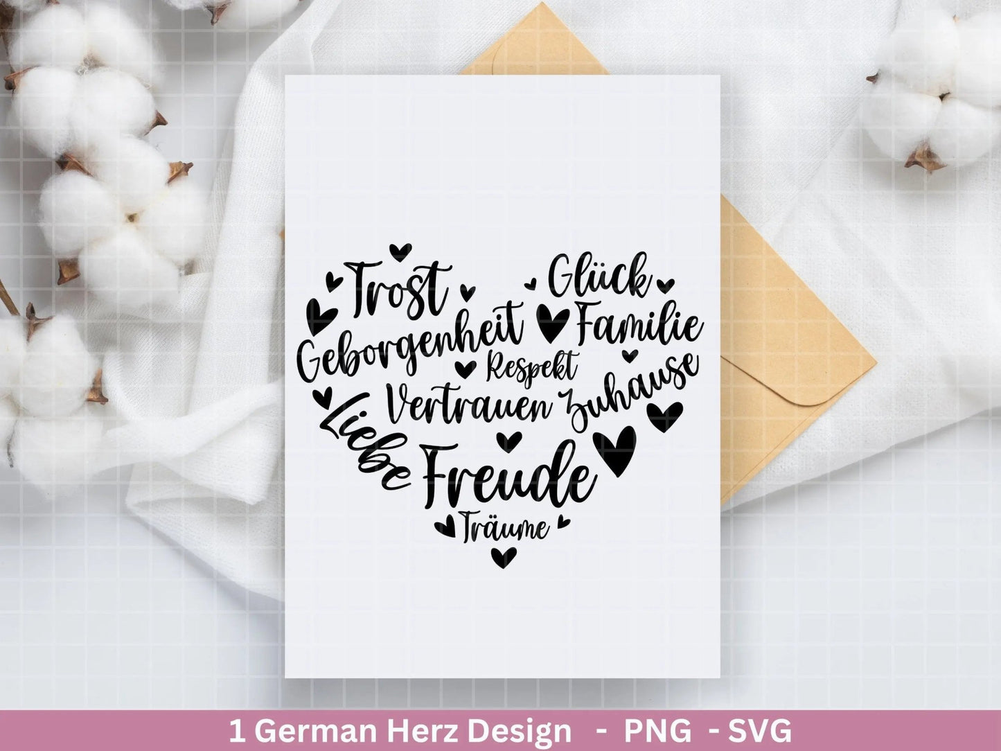 Deutsche Plotterdatei Herz Du bist - Plotterdatei Muttertag svg - Herz svg - Deutsche Sprüche svg - Plotterdatei Geburtstag - Cricut Datei