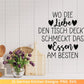 Deutsche Plotterdatei Küche Svg - Kochen svg Bundle - Chefkoch svg - Deutsche Sprüche Küche - Cricut Silhouette Studio Plotterdatei SVG