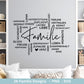 Plotterdatei Familie- Plotterdatei Herz svg - Familie svg - Deutsche Sprüche - Plotterdatei Home - Laserdatei Familie - Home Svg - Vatertag